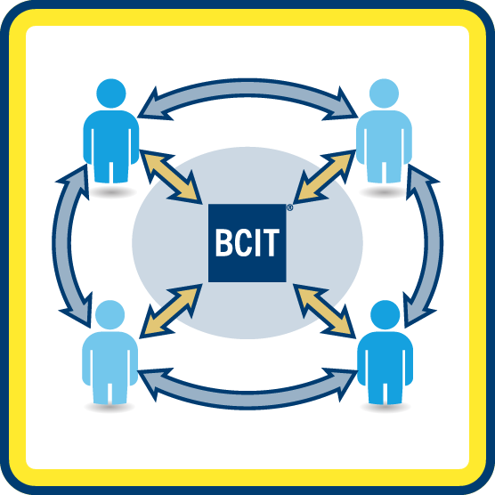 BCIT Scholarly Community